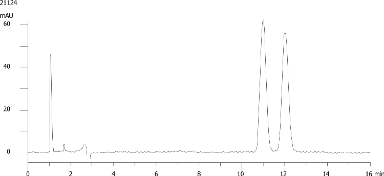 Esmolol on Lux 5µm Cellulose-4 by SFC