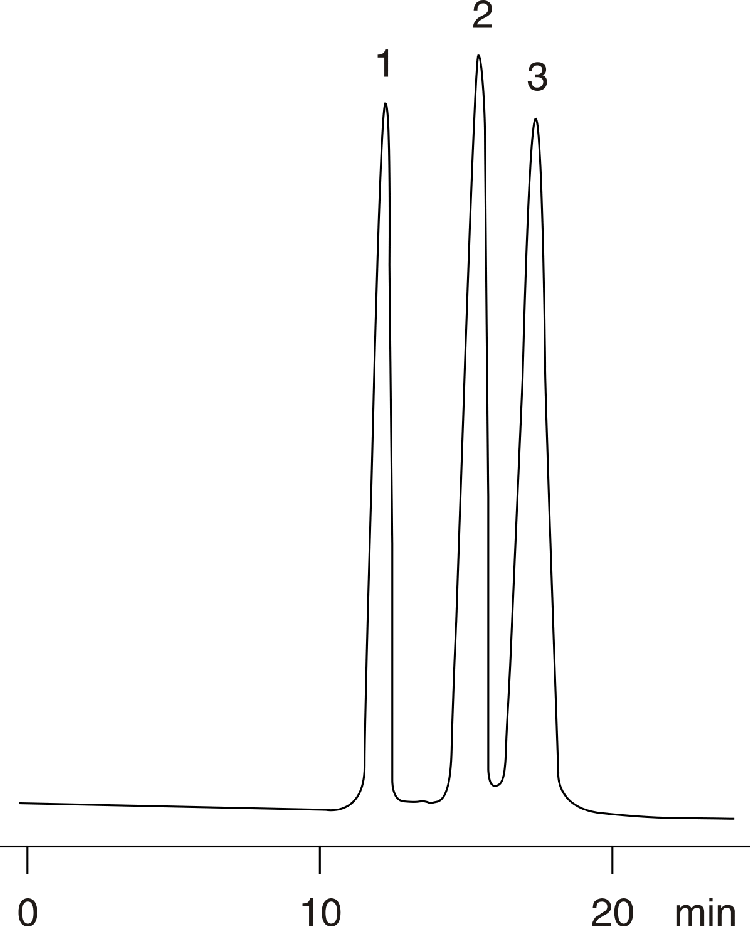 Amino Sugars