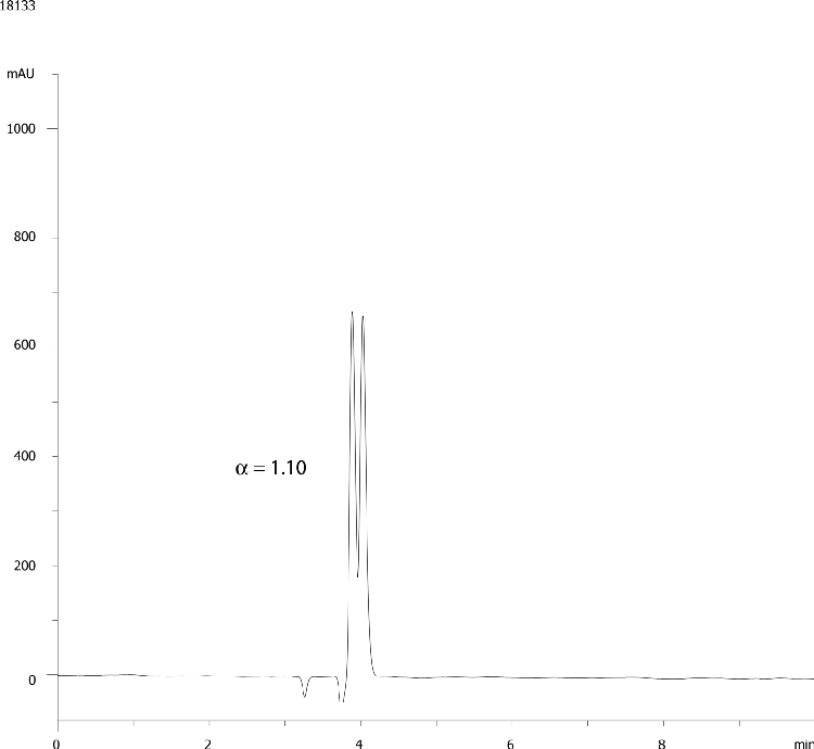 Flavanone on Lux 5 µm Cellulose-1 250 x 4.6mm ID in PO-95%CH3CN