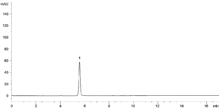 Fluconazole Ref Solution C on Luna 5 µm C18(2)