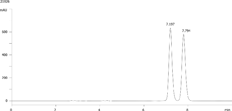 Paclobutrazol on Lux 3µm Cellulose-1 in RP
