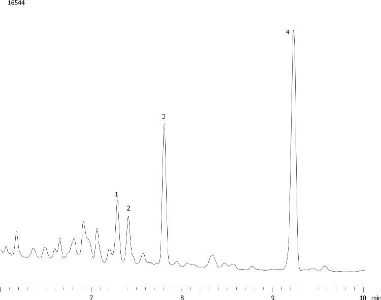 Sterols from Margarine on ZB-MR1