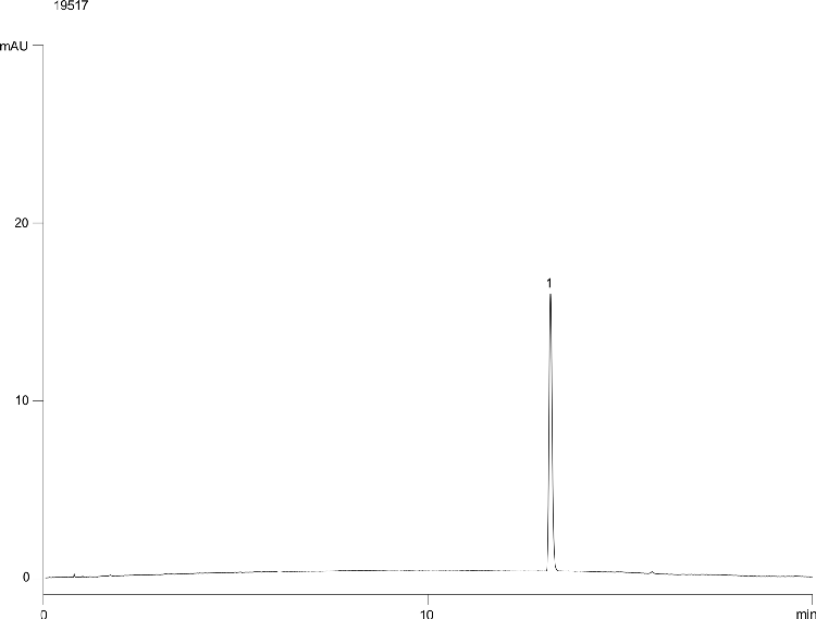 USP Hydrocortisone Acetate on Kinetex 2.6µm XB-C18 75x4.6mm