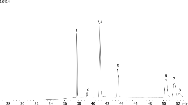 European PAH Mix # 1 on ZB-35