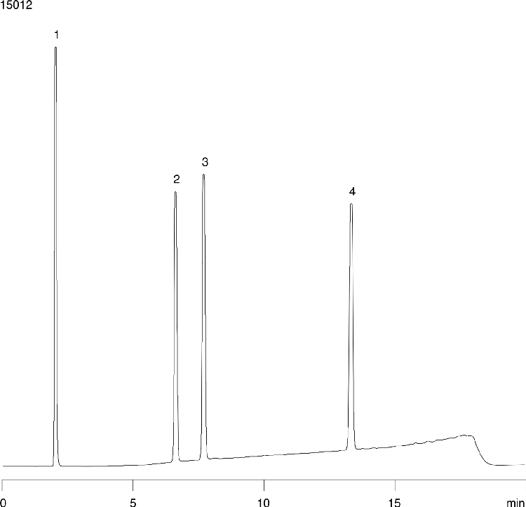 Caffeine & Metabolites, pH 10.0