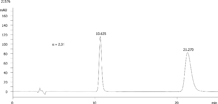 FMOC-Thr(tBu)-OH on Lux 5µm Cellulose-1 in RP