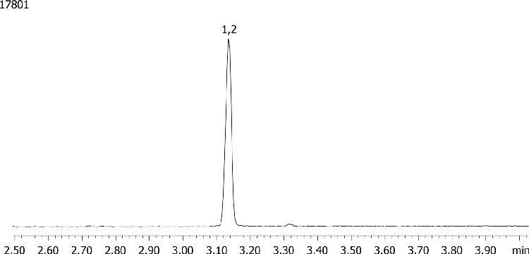 Carboxy-THC by MSD on a ZB-Drug1