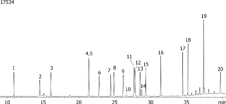 NSO (Nitrogen/Sulfur/Oxygen) Pesticides Mix # 2 on ZB-MR1