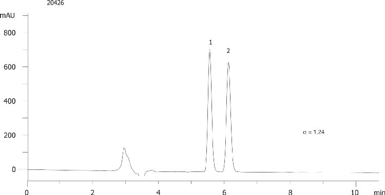 Enilconazole on Lux 5µm Cellulose-4 in NP