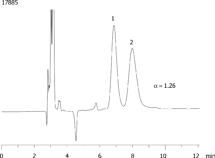 Terfenadine on Lux 5µ Cellulose-2 in NP 95% Heptane