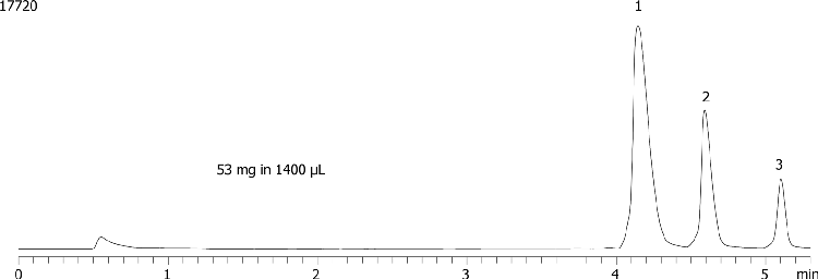 Axia Packed Gemini 5 µm C18 (high pH loading - 3 component mix - 53mg/1400µL)