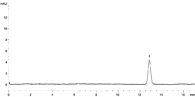Fluconazole Ref Solution A on Luna 5 µm C18(2)
