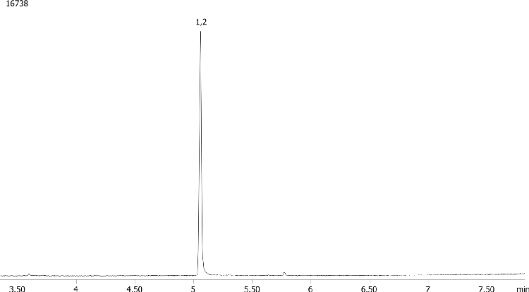 6-MAM by MSD on a ZB-5MS
