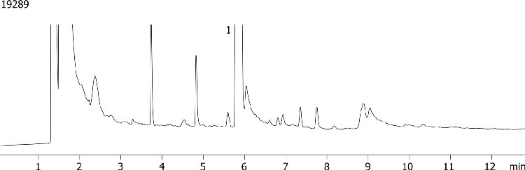 Brompheniramine analysis by FID on a ZB-50 30x0.32x0.5