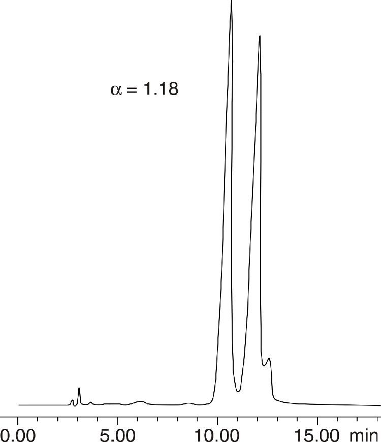 Primaquine