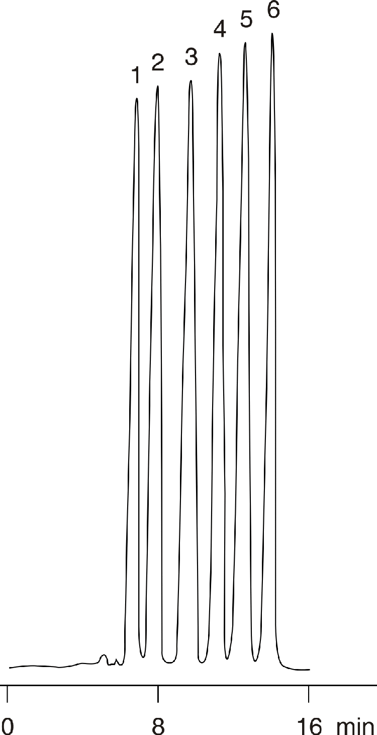 Saccharides