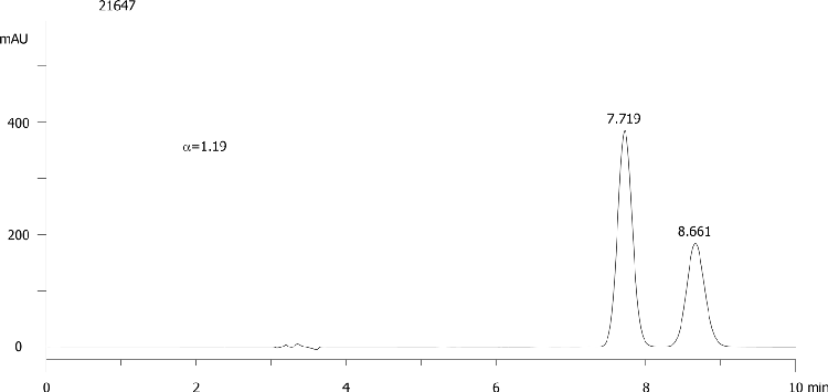 FMOC-Ile-OH on Lux 5µm Cellulose-4 in RP