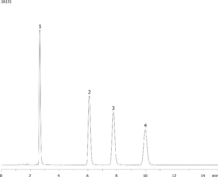 Tricyclic Antidepressants at Neutral pH by Gemini 5um C18