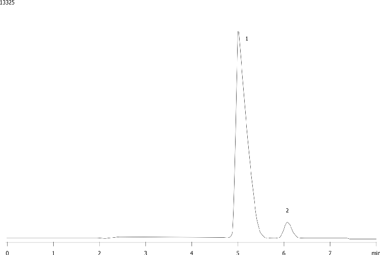 Cyclobenzaprine