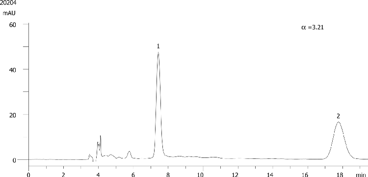 Ambucetamid on Lux 5µm Cellulose-2 in RP