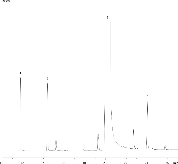 Valproic Acid Impurities (USP) on ZB-FFAP, 30 m x 0.32 mm x 0.25 µm