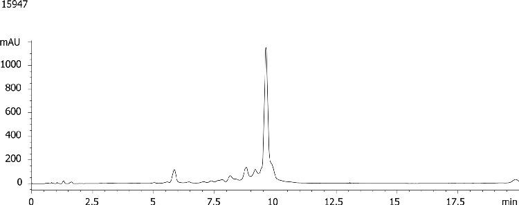 Prepartive (200µg) 20nt DNA Oligo-RP 3µ Purification