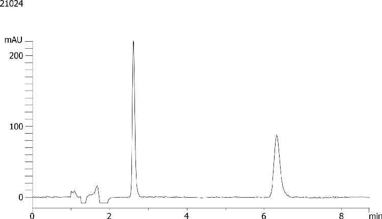 Ambucetamide on Lux 5µm Cellulose-1 by SFC