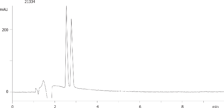 Promethazine on Lux 5µm Cellulose-3 by SFC