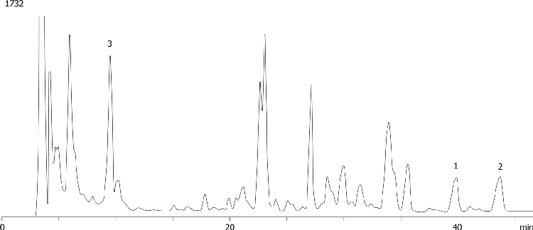 Quinovic Acid Extracted from Nauclea Diderrichii Bark on Bondclone 10u C18