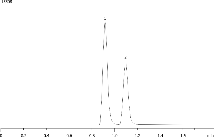 Geometric Isomers on Onyx C18 @ 2mL/min