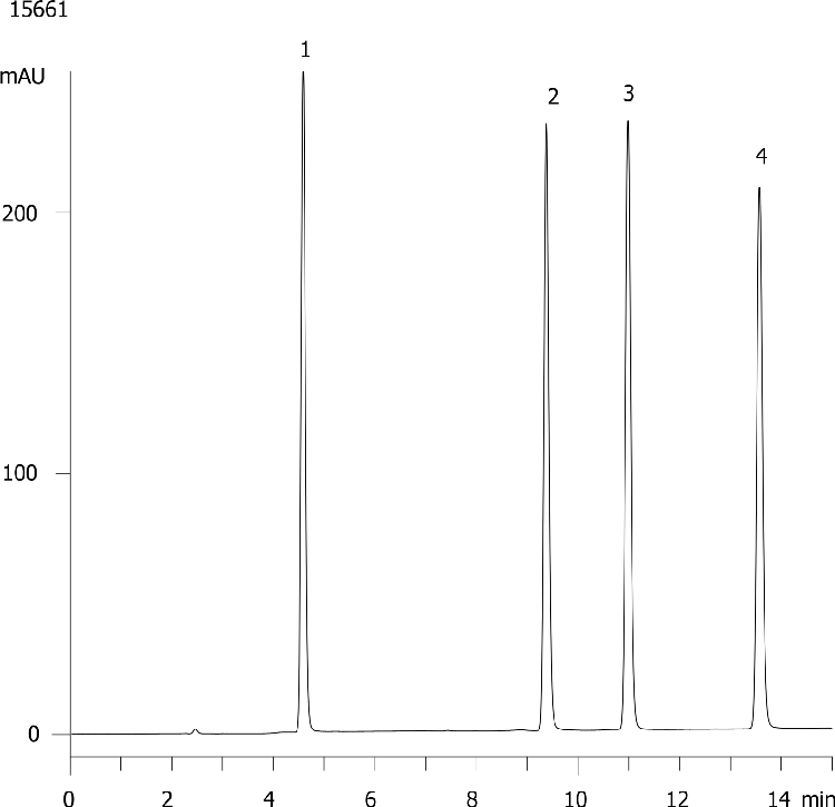 Caffeine & Metabolites, pH 7.5 (Synergi 4µm Fusion-RP)