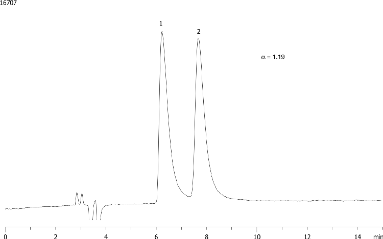 Tropicamide on Lux Cellulose-1