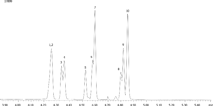Healthcare Opiates by MSD on a ZB-Drug1