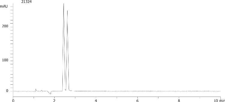 Praziquantel on Lux 5µm Cellulose-3 by SFC
