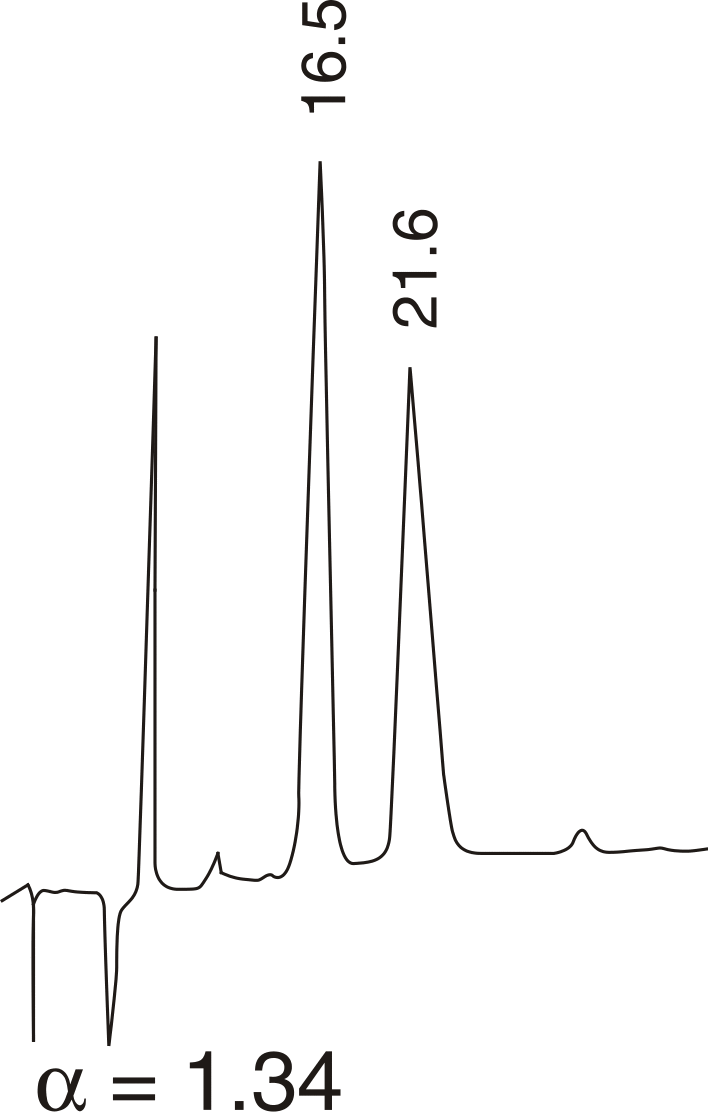 Glyceric acid