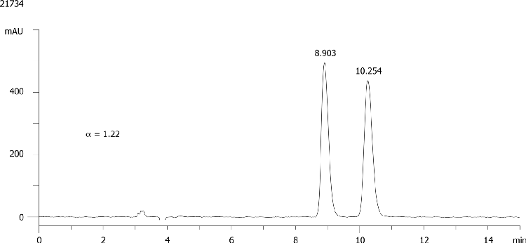 Tebuconazole on Lux 5µm Cellulose-4 in NP
