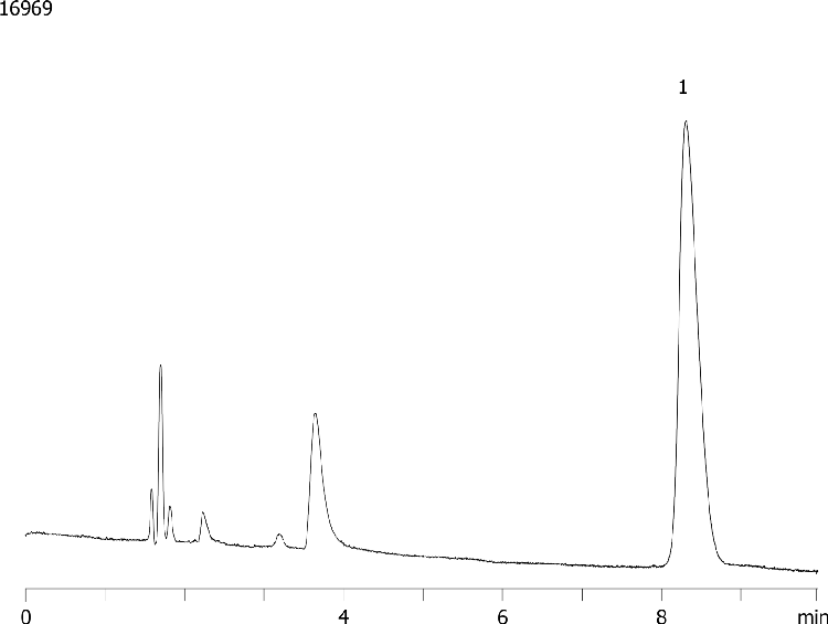 Clarithromycin on Luna C18(2)