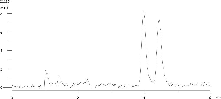 Ephedrine on Lux 5µm Cellulose-2 by SFC