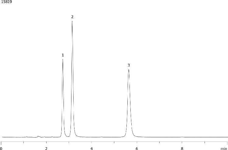 Gemini 5520-19 Basic Drugs