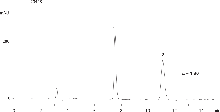 Mephenytoin on Lux 5µm Cellulose-3 in NP
