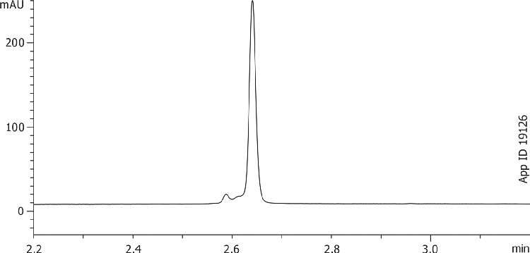 Lysozyme analysis using Kinetex 2.6u C18 50x4.6mm