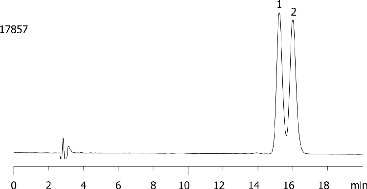 Ketamine on Lux 5µ Cellulose-2 in RP 40%CH3CN
