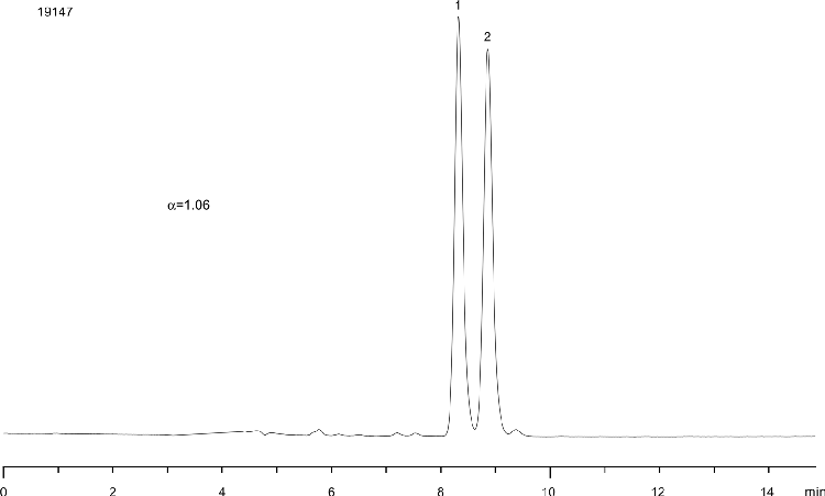 Etozolin on Lux 5µ Cellulose-1 in RP 60% Acetonitrile