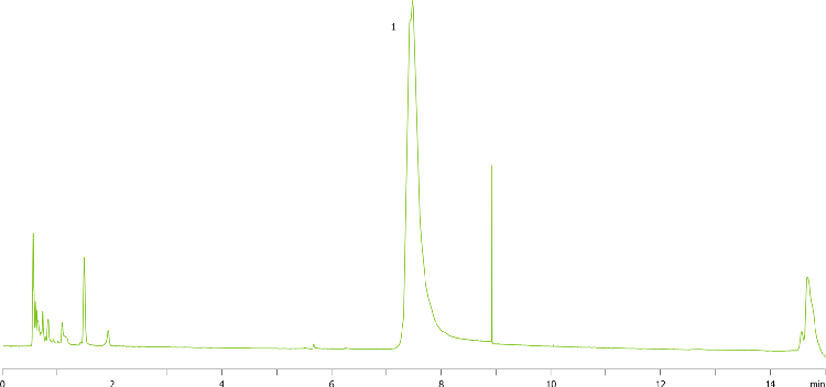 Trastuzumab Intact 90°C