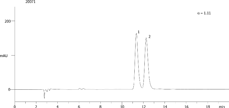 Clenbuterol on Lux 5µm Cellulose-2 in RP