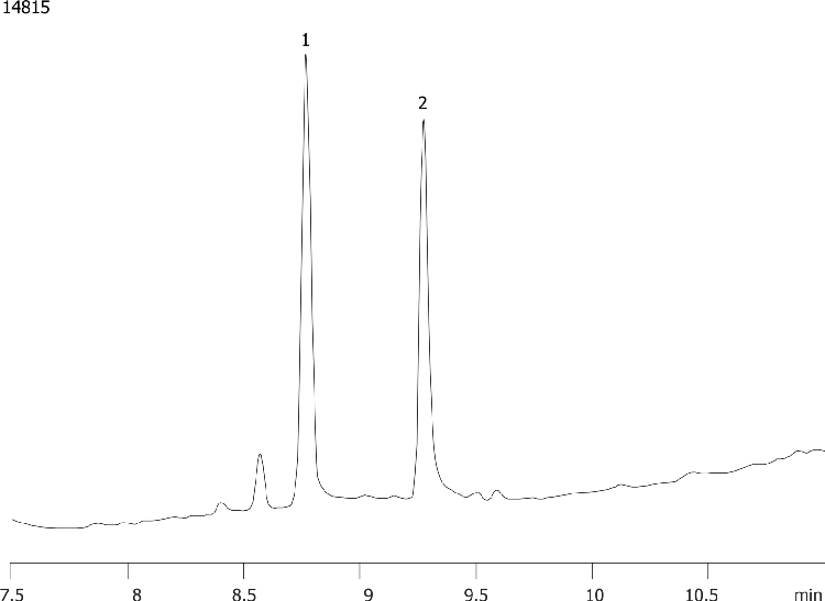 Ethylene and Propylene Glycol in Water on ZB-WAX