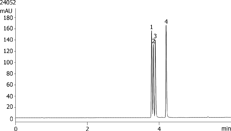 TCAs on Luna Omega 3u PS C18 100x4.6mm