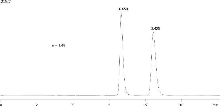 FMOC-Thr(tBu)-OH on Lux 5µm Cellulose-2 in NP