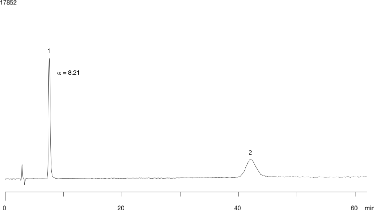 Ambucetamide on Lux 5µ Cellulose-2 in NP 40%IPA