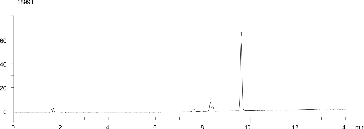 Terfendadine on Luna HILIC 5 µm by SFC